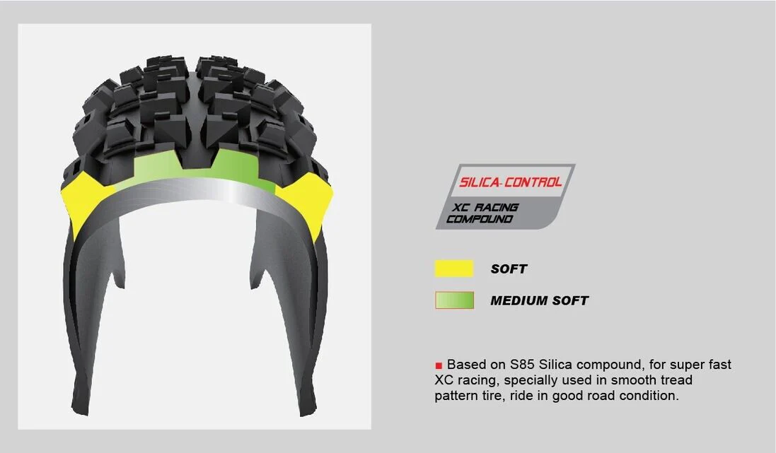 2 Stk 29X2.30 Chaoyang Phantom Speed MTB Reifen Tubeless Ready 58-622 Faltreifen Black/Tan - Image 6