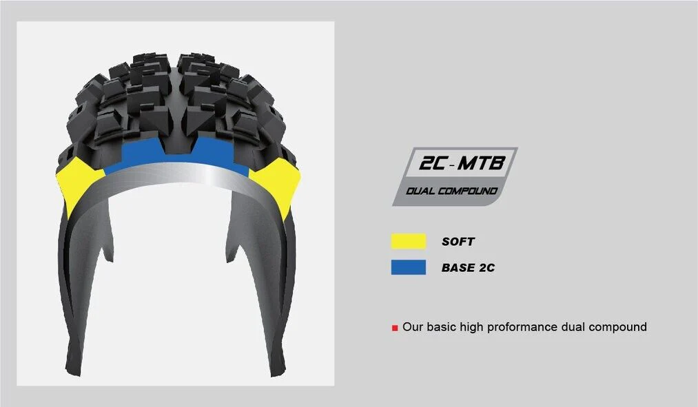 2 Stk. Chaoyang Gravel MT Reifen Tubeless Ready 700x38C 60 TPI Pannenschutz TOP - Image 6